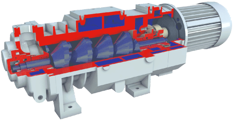 Innovative Dry Screw Vacuum Pump Technology - One-stop Turn-key ...