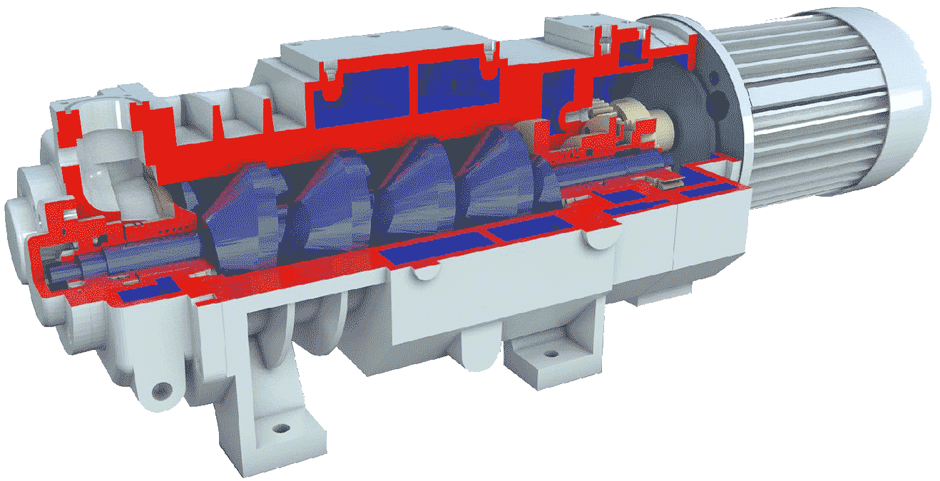 Innnovative Dry Screw Vacuum Pump