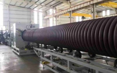 How to One Stop Select A Turnkey Plastic (PE, PP, PVC)Dual (Double) Wall Corrugated Pipe Line from China?